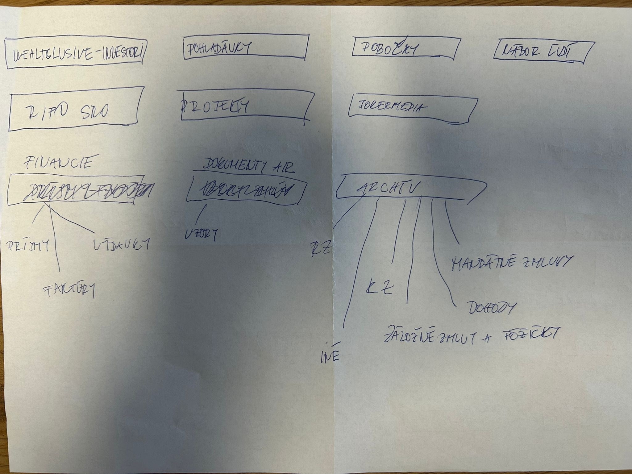 Whats App Image 2025 10 02 at 09 27 13